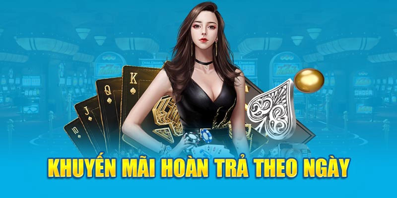 Khuyến mãi hoàn trả Fm88 - Cách dùng khuyến mãi ra sao? 2 Khuyến mãi hoàn trả FM88 là gì?