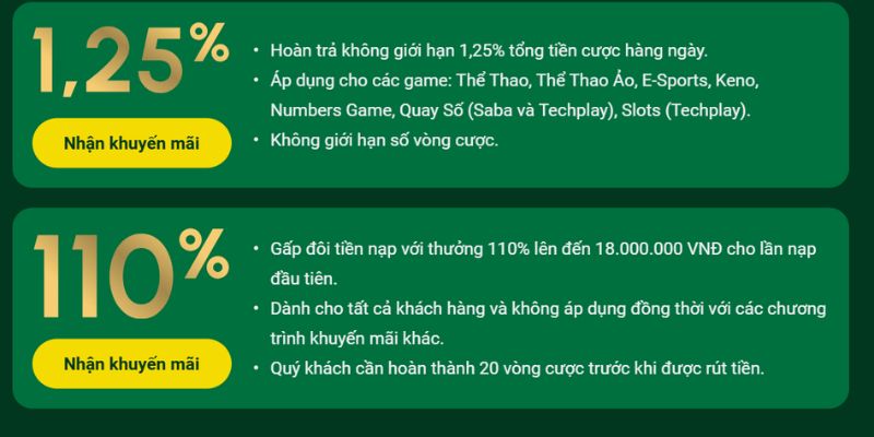 Các chương trình khuyến mãi trải nghiệm cực hot tại Fm88 3 Ưu đãi tại các sảnh cược
